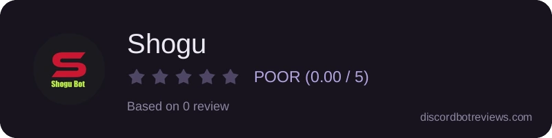 Rating
