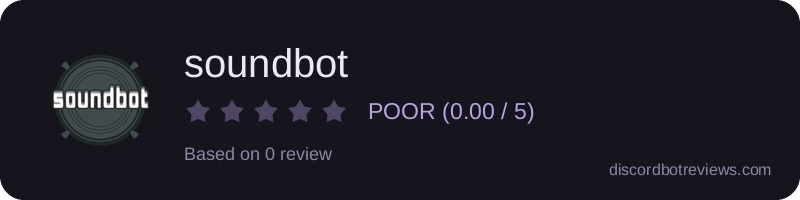 Rating banner for soundbot
