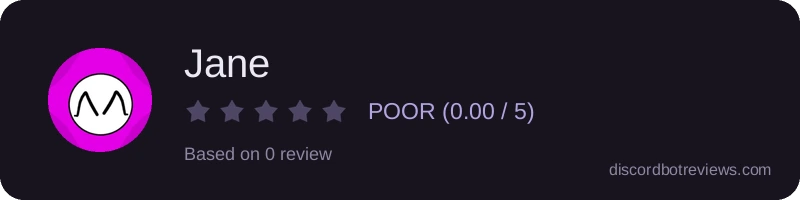 Rating