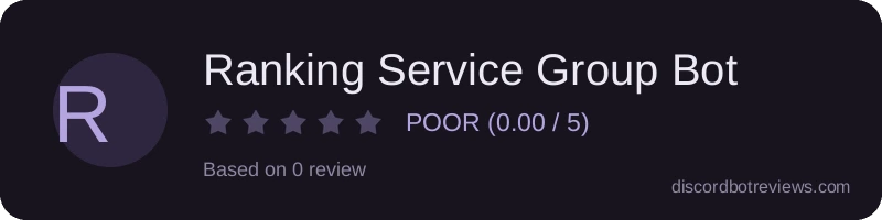 Rating