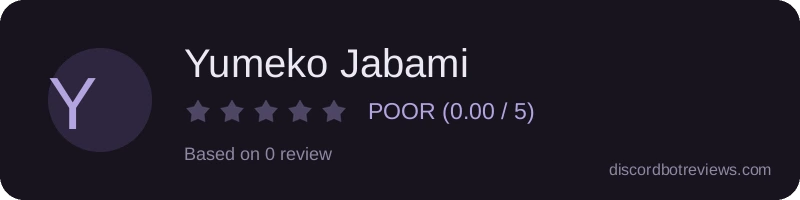 Rating widget preview for Yumeko Jabami