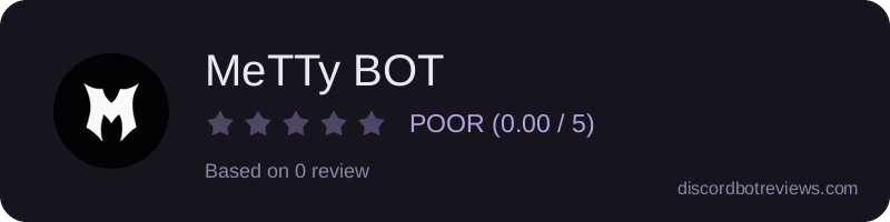 Rating