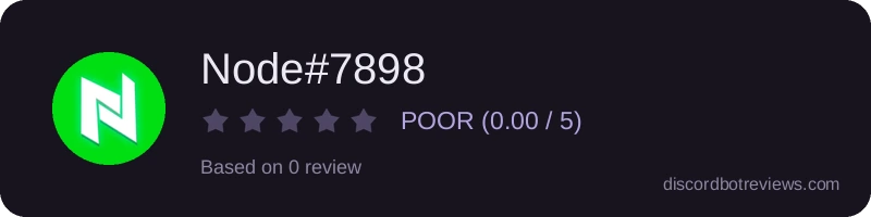 Rating widget preview for Node#7898