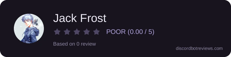 Rating