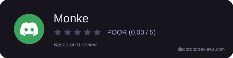 Rating