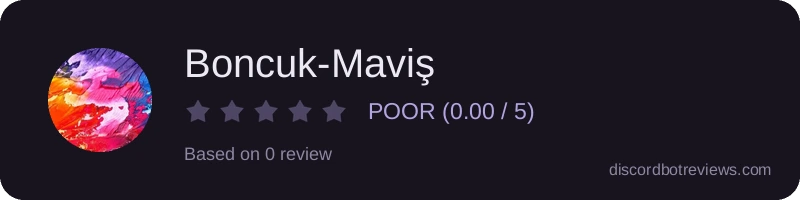 Rating