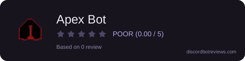 Rating