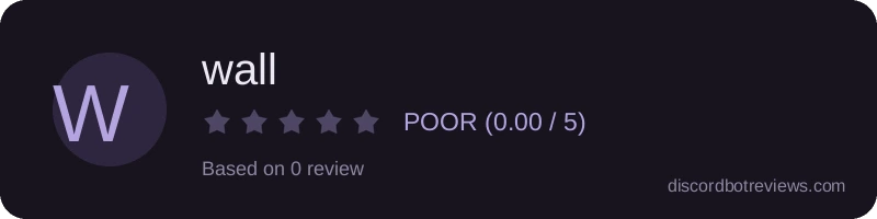 Rating