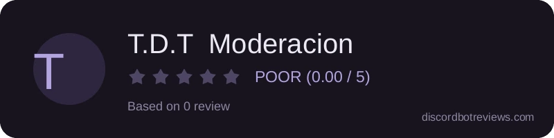 Rating widget preview for T.D.T  Moderacion