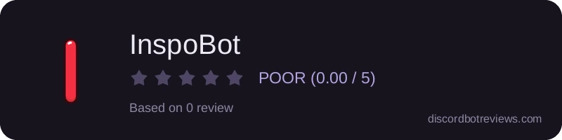 Rating widget preview for InspoBot