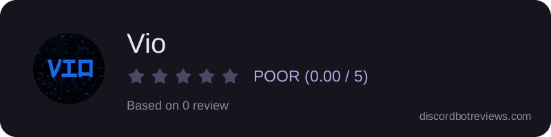 Rating widget preview for Vio