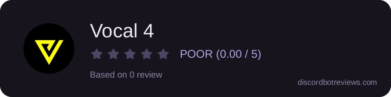 Rating