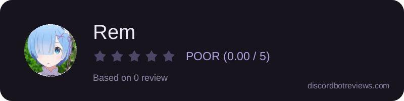 Rating