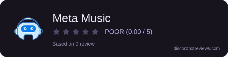 Rating widget preview for Meta Music