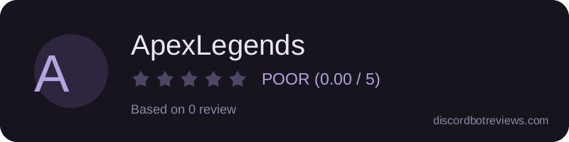 Rating