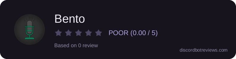 Rating