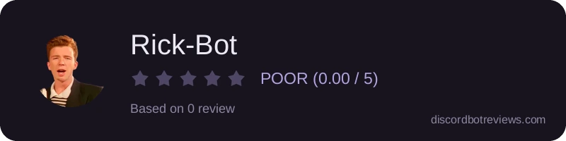 Rating widget preview for Rick-Bot