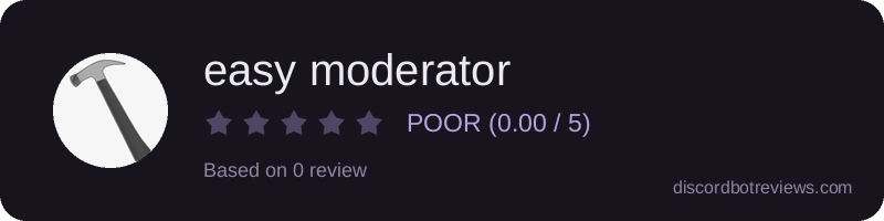 Rating