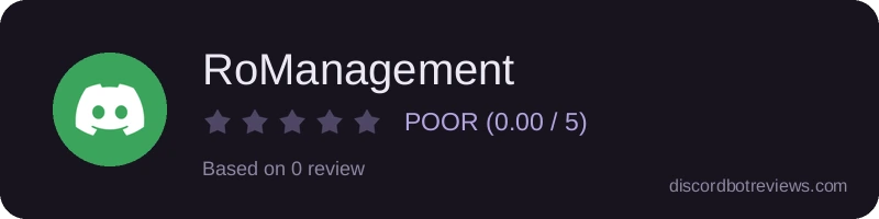 Rating widget preview for RoManagement