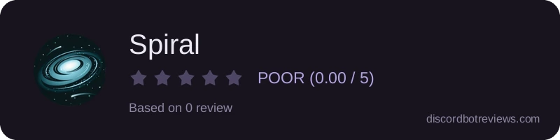 Rating