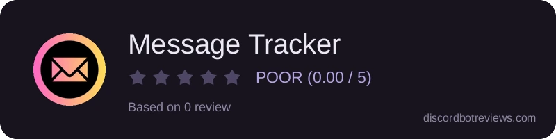 Rating widget preview for Message Tracker