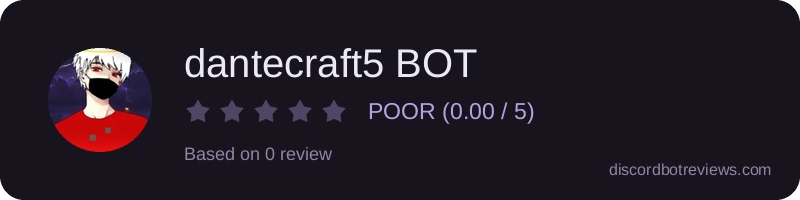 Rating widget preview for dantecraft5 BOT