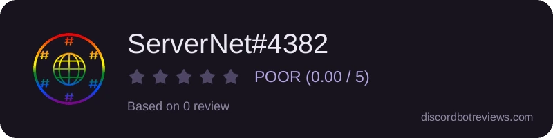 Rating widget preview for ServerNet#4382