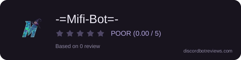 Rating widget preview for -=Mifi-Bot=-