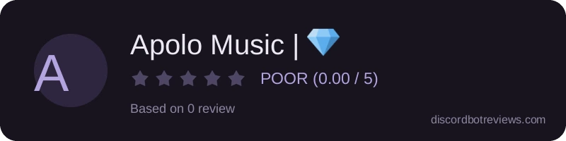 Rating widget preview for Apolo Music | 💎
