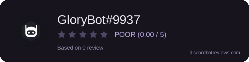 Rating widget preview for GloryBot#9937