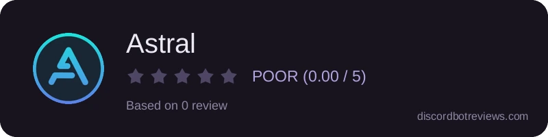 Rating