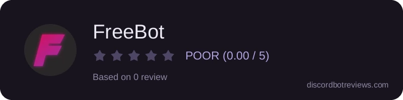 Rating
