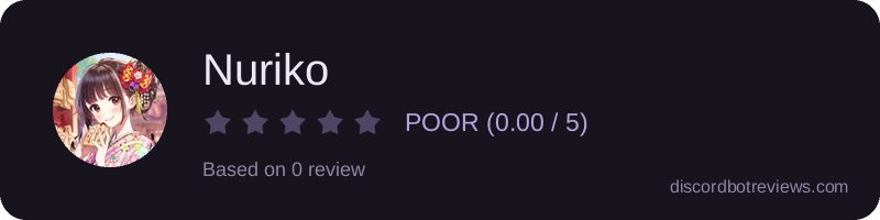 Rating widget preview for Nuriko