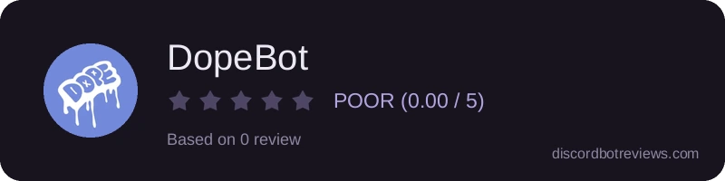 Rating