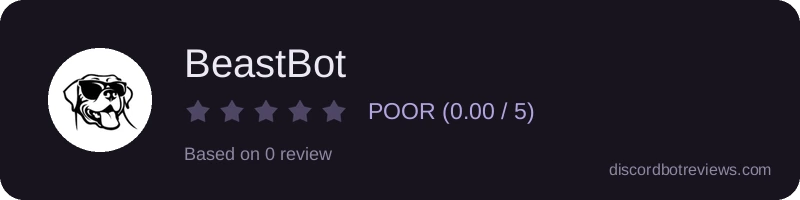 Rating widget preview for BeastBot