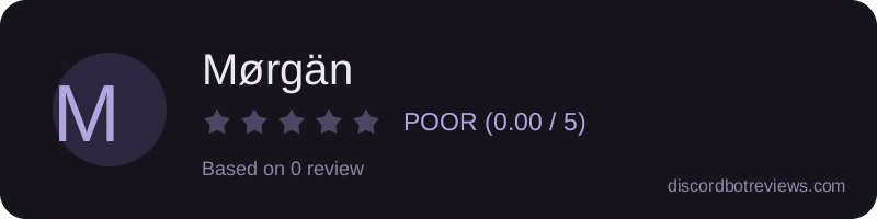 Rating