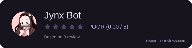 Rating widget preview for Jynx Bot