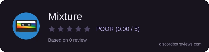 Rating widget preview for Mixture