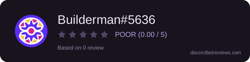 Rating