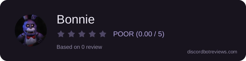 Rating widget preview for Bonnie 