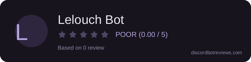 Rating