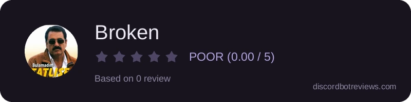 Rating widget preview for Broken 