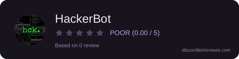 Rating
