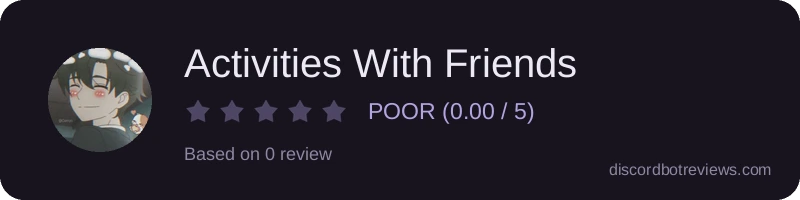 Rating widget preview for Activities With Friends