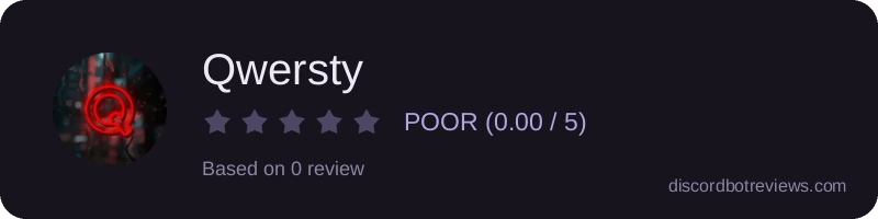 Rating