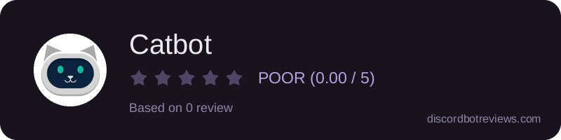 Rating widget preview for Catbot