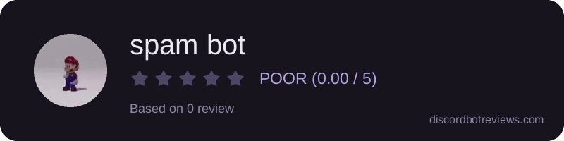 Rating widget preview for spam bot