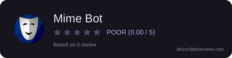 Rating