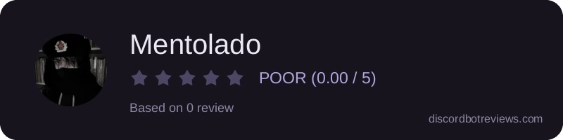 Rating