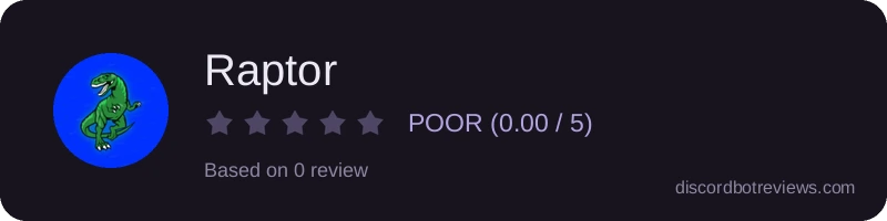 Rating